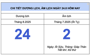 Lịch âm hôm nay 24.8: Mùng 2 tháng 7 là ngày Ất Sửu theo can chi