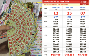 Bất ngờ xổ số miền Nam ngày 12 tháng 1: 3 ngày liền có vé… trúng 2 giải!
