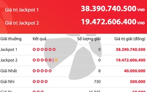 Chưa có người trúng độc đắc, tiền của Vietlott cộng dồn lên 38,3 tỉ đồng