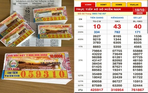 Xổ số miền Nam ngày 18 tháng 10: Tìm người trúng độc đắc đài Tiền Giang