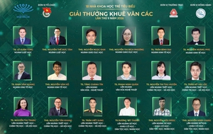 18 nhà khoa học trẻ được xét giải Khuê Văn Các 2026