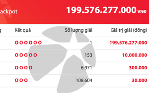Có 1 người trúng gần 200 tỉ đồng vé số Vietlott Mega 6/45 tối 4.10