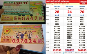 Xổ số miền Nam ngày 9 tháng 10: Dãy số 556557 trúng độc đắc đài Bình Dương