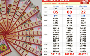 Xổ số miền Nam ngày 19 tháng 2: Truy tìm vé dãy số đẹp 222222 mùng 3 tết