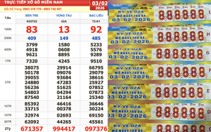Xổ số miền Nam ngày 3 tháng 2: Bất ngờ với dãy độc đắc đài Bến Tre