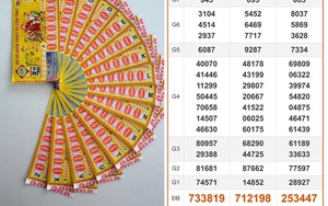 Xổ số miền Nam ngày 2 tháng 3: Vé trúng độc đắc đài Cà Mau rinh thêm giải