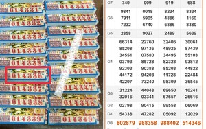 Xổ số miền Nam ngày 28 tháng 3: 14 tờ trúng độc đắc xuất hiện tại Cà Mau