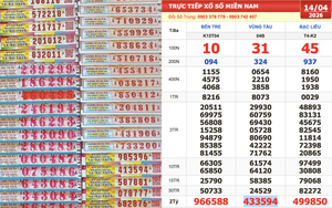 Xổ số miền Nam ngày 14 tháng 4: Đại lý tìm 3 người trúng đài Vũng Tàu