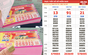 Xổ số miền Nam ngày 8 tháng 4: Nhiều người trúng số đài Đồng Nai xuất hiện