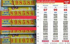 Xổ số miền Nam ngày 12 tháng 7: Tìm người trúng độc đắc đài Tiền Giang