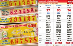 Xổ số miền Nam ngày 19 tháng 7: Người trúng số đài Tiền Giang lộ diện sớm