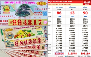 Xổ số miền Nam ngày 16 tháng 8: Người trúng số đài Đà Lạt xuất hiện sớm