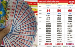 Xổ số miền Nam hôm nay ngày 23 tháng 9: Trúng đài Sóc Trăng, đổi thưởng ngay