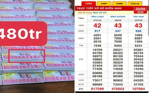 Xổ số miền Nam ngày 25 tháng 9: Nhiều người lãnh thưởng vé trúng đài Bình Dương