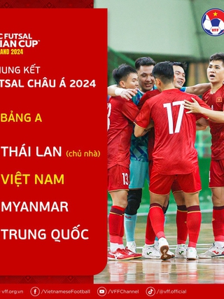 Đội tuyển futsal Việt Nam đối đầu Thái Lan, Trung Quốc ở VCK châu Á