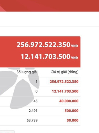 Giải độc đắc Vietlott gần 257 tỉ đồng đã có người trúng