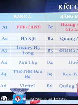 Vòng loại U.21 quốc gia: Hà Nội, HAGL gặp thử thách