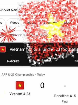 U.23 Việt Nam vô địch U.23 Đông Nam Á, Google chúc mừng cực chất