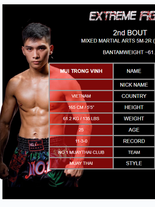 Học trò Nguyễn Trần Duy Nhất đại chiến cao thủ Trung Quốc tại MMA AFC 28