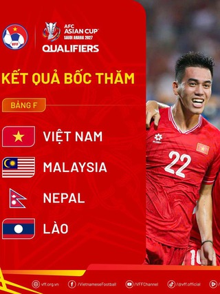 Vòng loại 3 Asian Cup 2027: Đội tuyển Việt Nam đụng độ Malaysia, gặp lại Lào