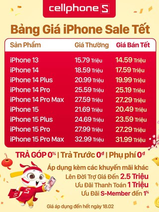 Loạt sản phẩm Apple giảm giá mạnh dịp tết