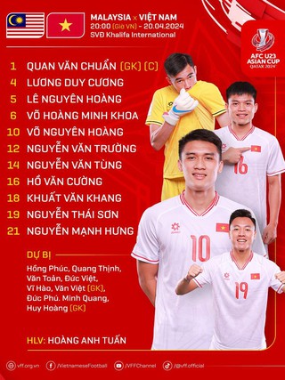 HLV Hoàng Anh Tuấn xoay tua, U.23 Việt Nam vẫn mạnh đấu Malaysia: Văn Cường, Văn Tùng đá chính