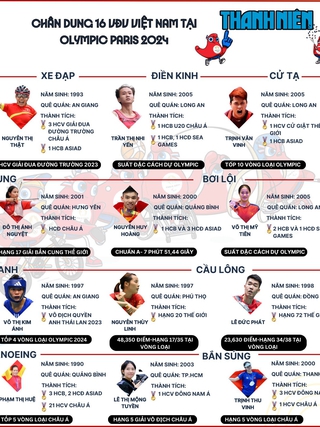 Độc lạ khai mạc Olympic: Nguyễn Thị Thật, Lê Đức Phát cầm cờ Việt Nam đứng đầu mũi thuyền