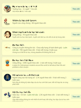 Các nhóm cộng đồng trên Facebook: Mất trong tích tắc!