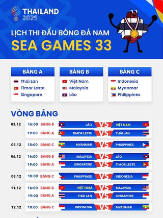 Lịch thi đấu U.23 Việt Nam cực mới: Chủ tịch VFF nói thông điệp rất đặc biệt