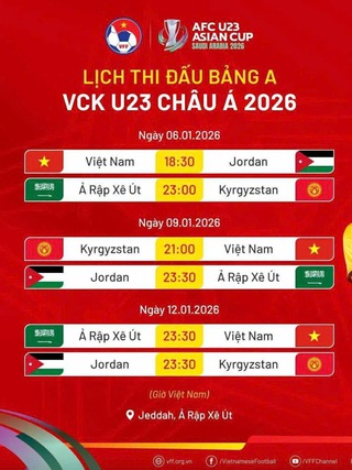 Sắp lộ diện chủ sở hữu bản quyền các giải bóng đá châu Á có Việt Nam, tin cực vui