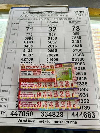 Vừa có kết quả xổ số miền Nam 17.7, người phụ nữ ở TP.HCM liền đi đổi thưởng
