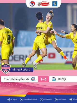 Đội U.19 Hà Nội thắng ngược ngoạn mục tại giải U.19 nữ quốc gia