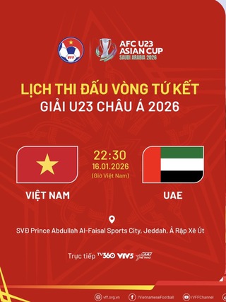 HLV Kim bất ngờ tiết lộ cắt cử Nhật Minh và Hiểu Minh kèm 2 ngôi sao U.23 UAE, tứ kết nóng!