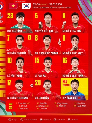 U.23 Việt Nam nhân sự cực sốc đấu Hàn Quốc, ông Kim thay 9 vị trí: Văn Bình bắt chính, Đình Bắc đội trưởng