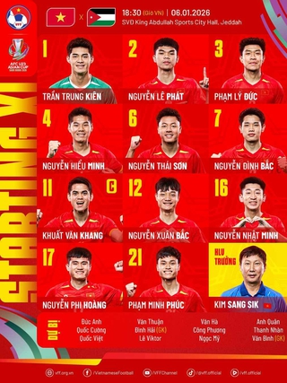 U.23 Việt Nam đội hình siêu tấn công đấu Jordan: Ông Kim gây sốc, người suýt bị loại Lê Phát đá chính