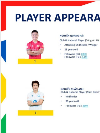 Cúp Shopee Cup đến Hà Nội, CĐV đừng lỡ cơ hội giao lưu cùng Quang Hải và Văn Hậu