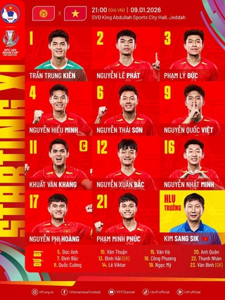 U.23 Việt Nam đổi nhân sự đấu Kyrgyzstan: Quốc Việt bất ngờ đá chính thay Đình Bắc, đội hình vẫn rất mạnh