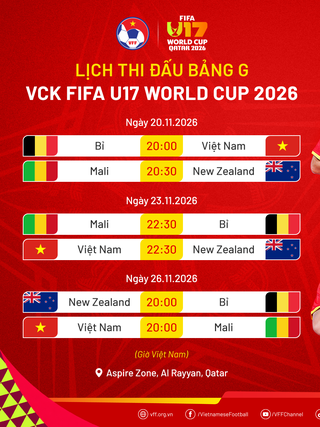 Lịch thi đấu U.17 Việt Nam tại U.17 World Cup mới nhất: Hai trận giờ đẹp