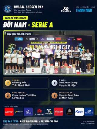 Lộ diện những nhà vô địch đầu tiên của BULBAL MAKE YOUR NAME 2026