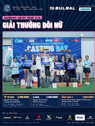 Vinh danh những nhà vô địch BULBAL CASTING DAY


