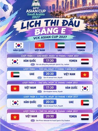 AFC công bố nóng lịch thi đấu mới nhất Asian Cup 2027, lộ diện kênh phát có đội tuyển Việt Nam