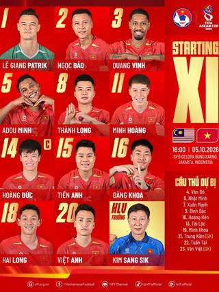 Đội tuyển Việt Nam quyết thắng Malaysia: Williams Minh Hoàng, Khoa Ngô và Hai Long đá chính, Đình Bắc dự bị