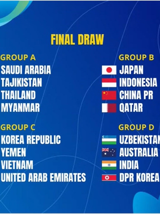U.17 Việt Nam chung bảng Hàn Quốc, UAE tại U.17 châu Á: Quyết giành vé đi World Cup