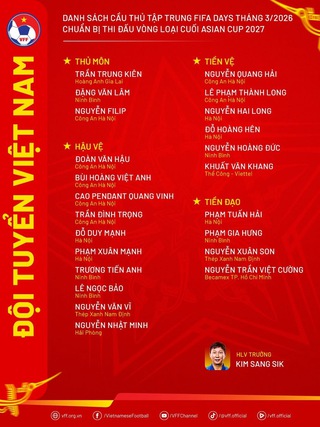 Nóng: Ông Kim không gọi thủ môn xuất sắc nhất AFF Cup, Lê Giang Patrik lỡ duyên đội tuyển Việt Nam vì…