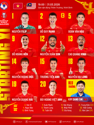 Đội tuyển Việt Nam cực mạnh đấu Malaysia: Xuân Son đá cặp Hoàng Hên, Văn Hậu đá chính, thủ môn Nguyễn Filip