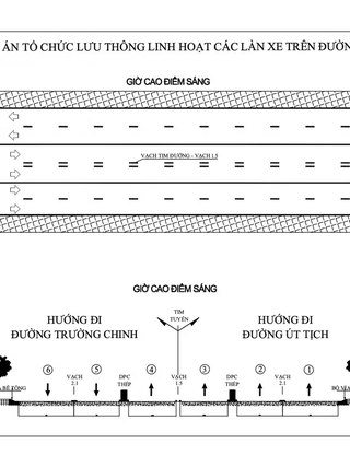 TP.HCM sắp có 'làn đường đảo chiều' đầu tiên