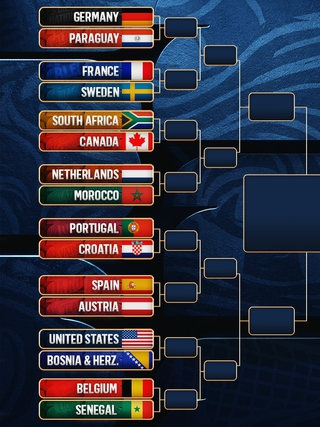 Chi tiết sơ đồ thi đấu vòng knock-out World Cup 2026: Nhiều cuộc thư hùng đỉnh cao