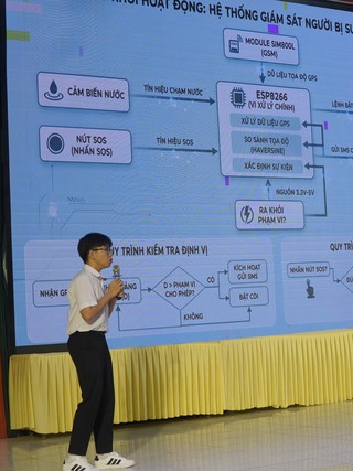Những ý tưởng từ lòng nhân ái làm nên sân chơi sáng tạo trẻ