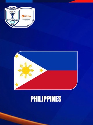 Nhận định, dự đoán tỷ số Philippines vs Myanmar: Nhiều bàn, cửa trên thắng cách biệt