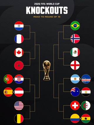 Chi tiết nhánh đấu World Cup 2026 mới nhất: Những màn so tài kịch tính